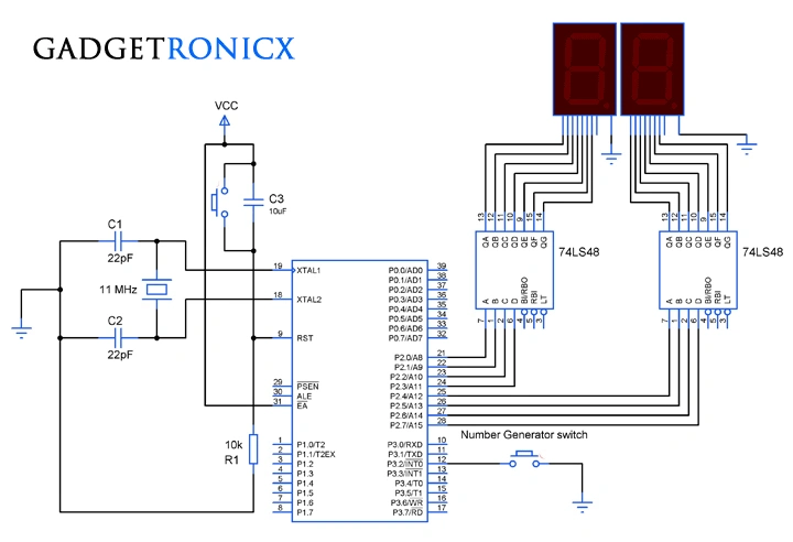 RNG Circuit